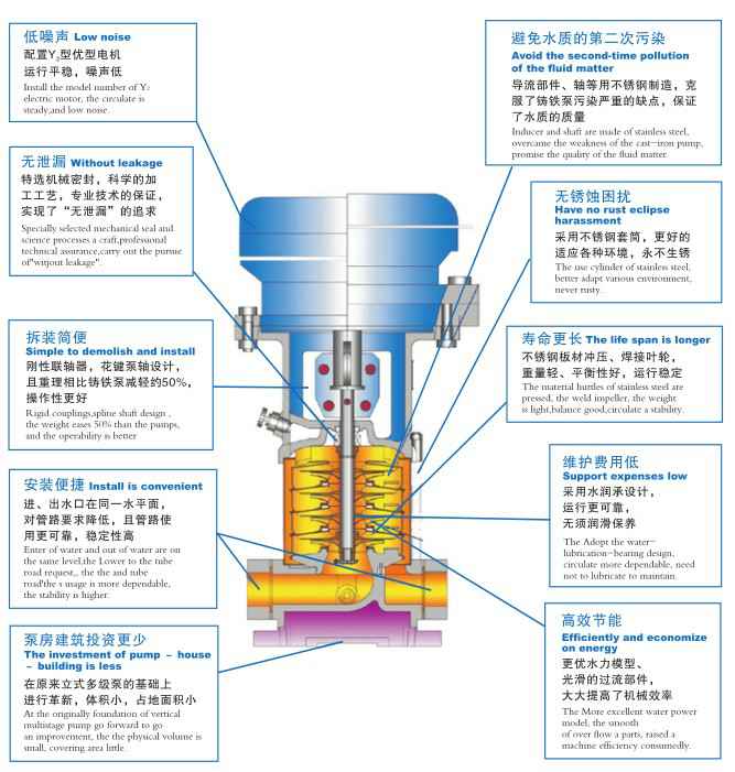 开云·官方站网页版页面-开云(中国),佛山水泵厂,开云·官方站网页版页面-开云(中国)