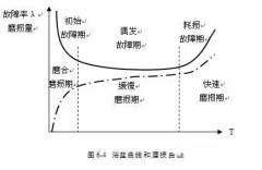 开云·官方站网页版页面-开云(中国)设备管理实战经验分享
